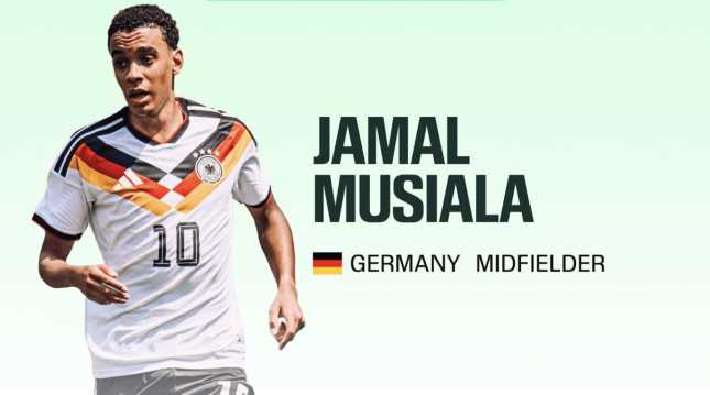 Jamal Musiala: Asal-Usul Nama Arab yang Sering Disalahpahami di Dunia Sepak Bola Eropa 2026